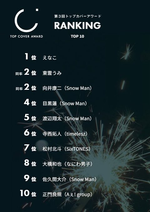 Twitterのコスプレ画像20