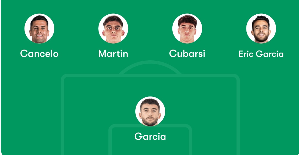 BAR 🧢 tweet media