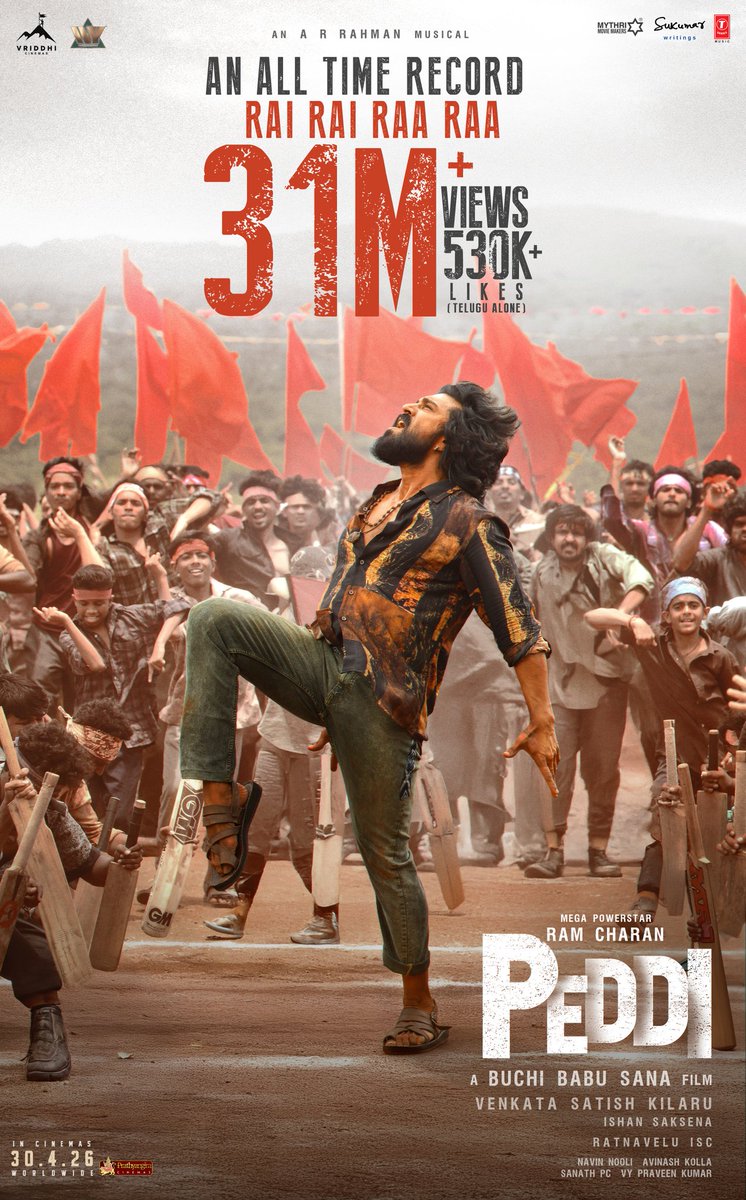 #RaiRaiRaaRaa Telugu version smashes an ALL TIME RECORD 💥💥

Becomes the highest viewed song in 24 hours with 31M+ VIEWS along with 530K+ LIKES ❤‍🔥

#Peddi second single 
▶️ bit.ly/PeddiSecondSin…

#RaiRaiRaaRaa #HoyHoyVeeraa #VaaVaaVeeraa

#PEDDI WORLDWIDE RELEASE ON 30th