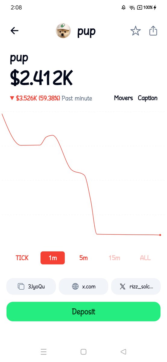 Abang Aja 🫎 tweet media