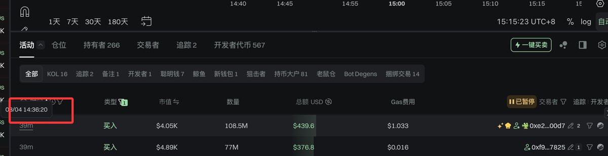 ZC doge💴💵💰 tweet media