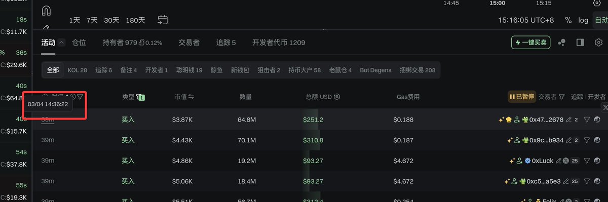 ZC doge💴💵💰 tweet media