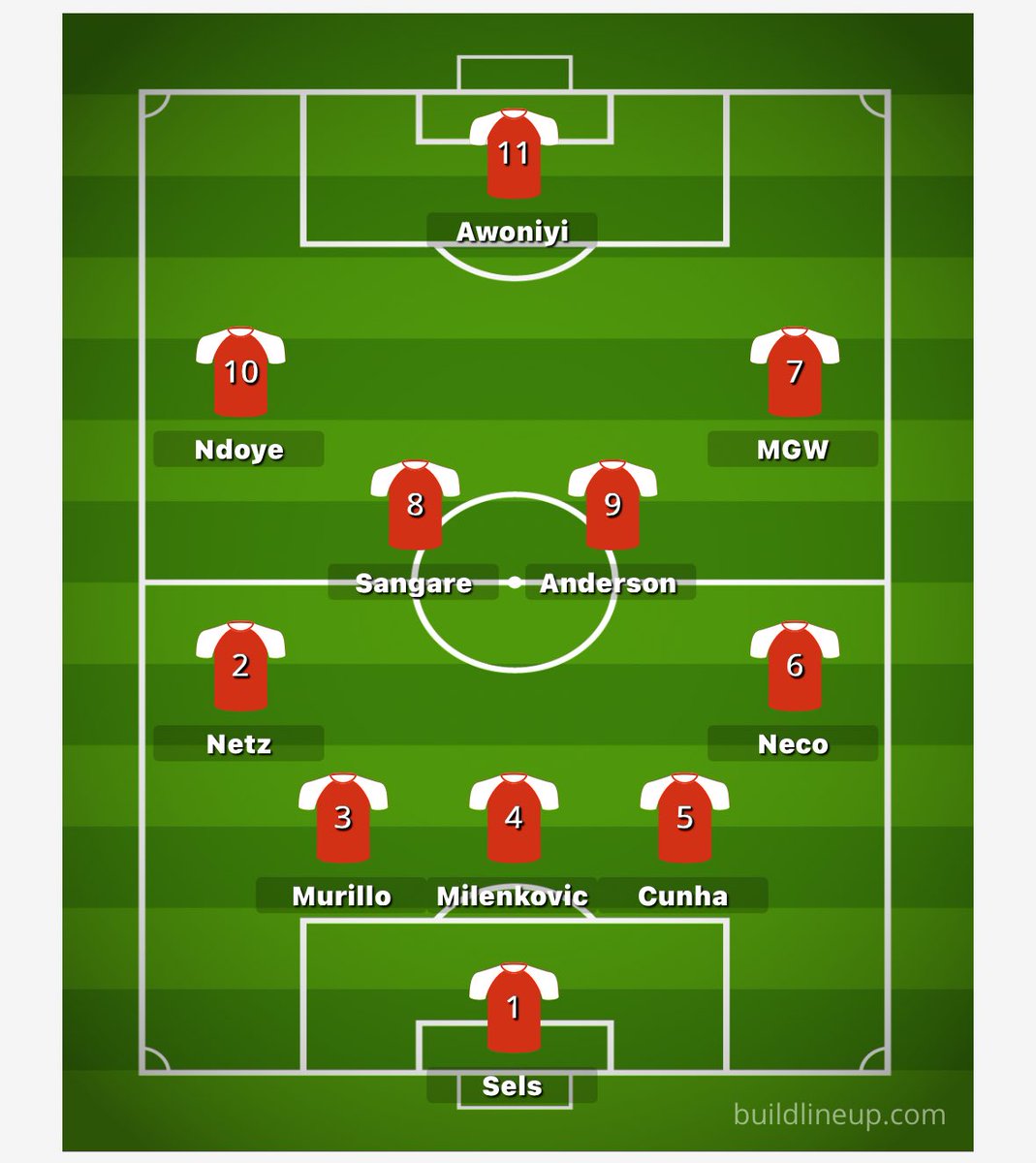 Forestmad 🔴⚪️ tweet media