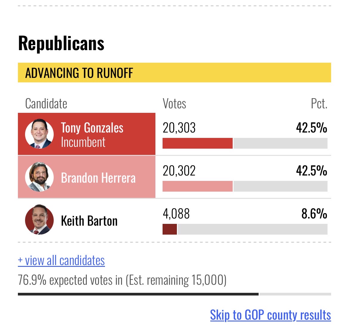 George Le Master tweet media