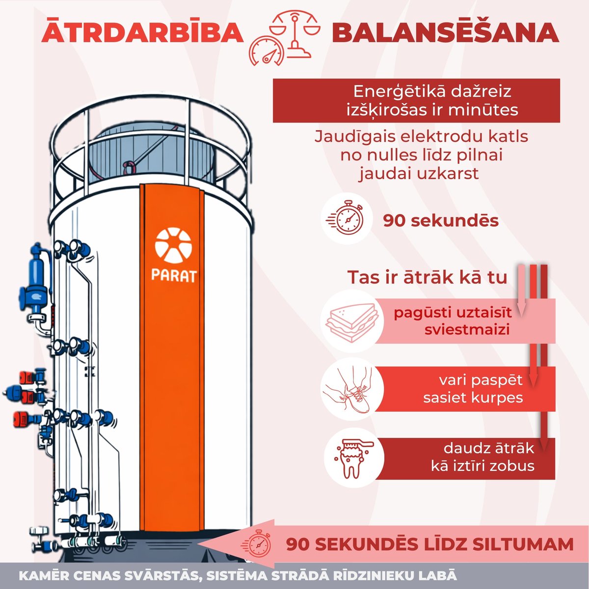 RĪGAS SILTUMS tweet media