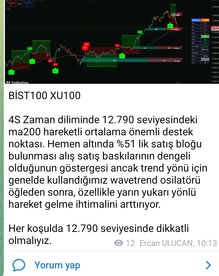 Ercan ULUCAN | Kripto | (@Kriptorota44) / Posts / X