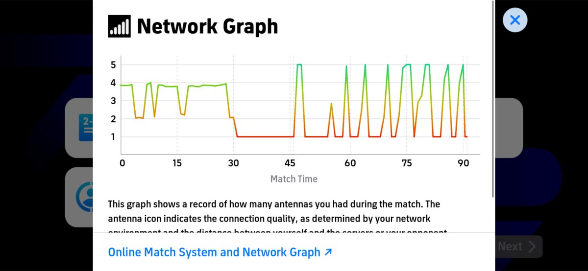 What sells matches in eFootball the most?
A) Bad defending
B) Greedy dribbling
C) Lag
D) All of the above
 For me Lags 

#eFootball #イーフト #eFootball2026