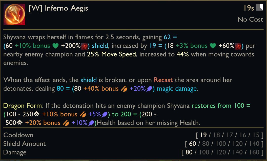 Perroquet Quête 🤡 tweet media