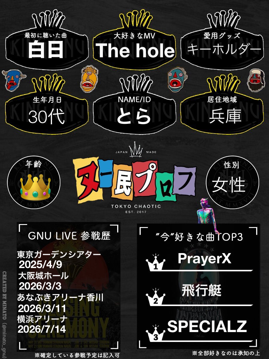 とら👑CEN + RAL tweet media