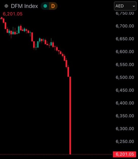 No Regrets tweet media