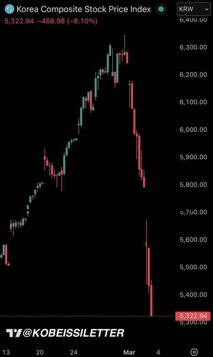 No Regrets tweet media