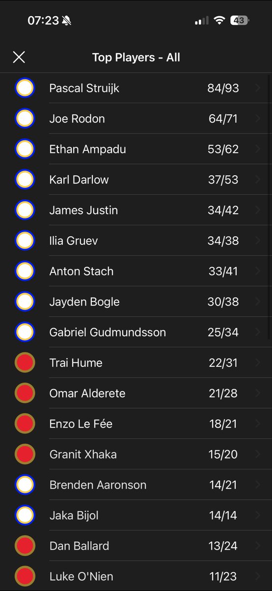 Greg Siddell tweet media