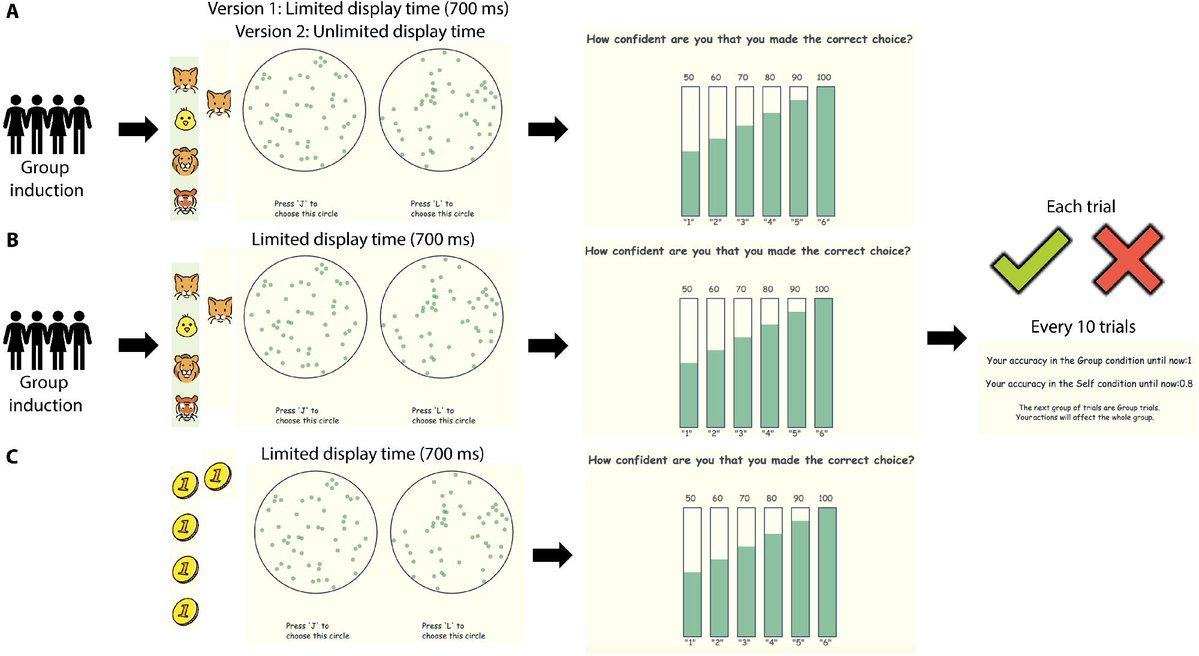 Science Magazine tweet media