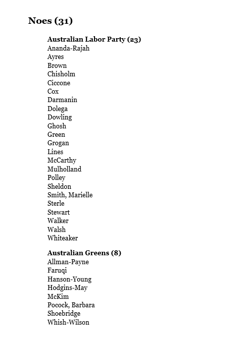 Labor and the Greens just killed a Senate inquiry into fuel security and Australian refineries.

We used to refine almost all of our fuel here in Australia. Thanks to Net-Zero, we're down to just two refineries - in Brisbane and Geelong.

Australians are rightly nervous about