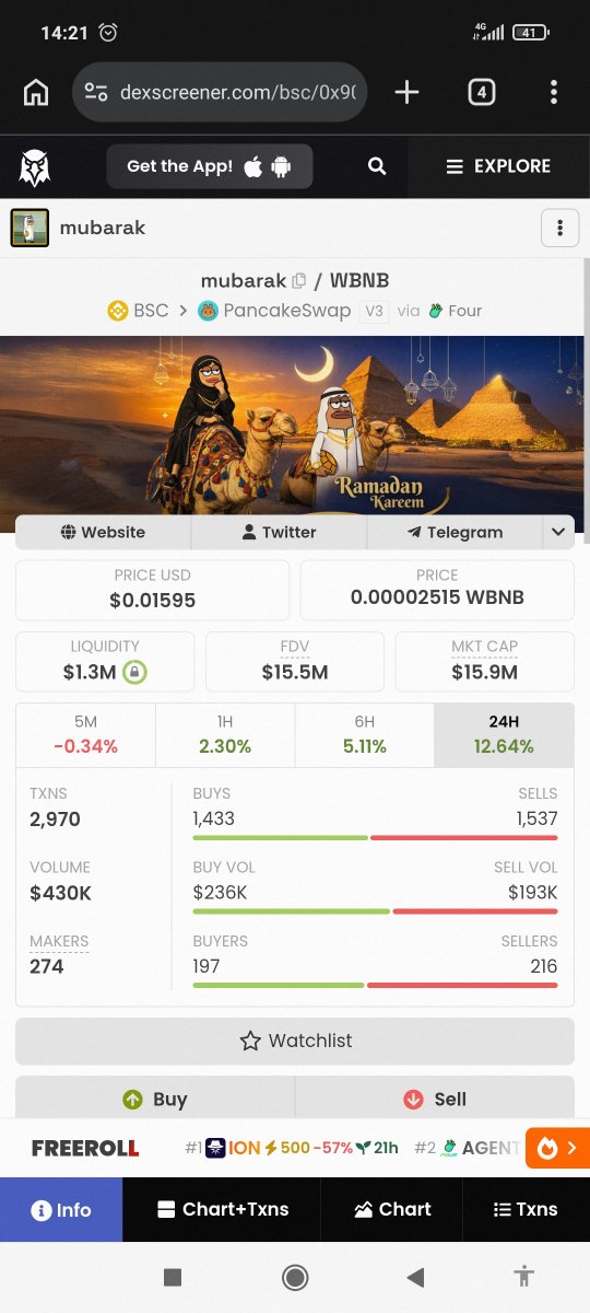 Remember when $MUBARAK <a href="/mubarak_cto/">mubarak 🌜</a> at $220M
now $16M mcap is the botom reversal, wait for cz say happy eid mubarak, eazy fly..