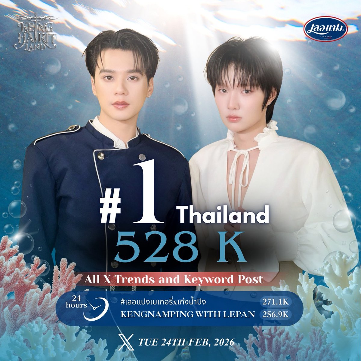 KengHaritLand tweet media