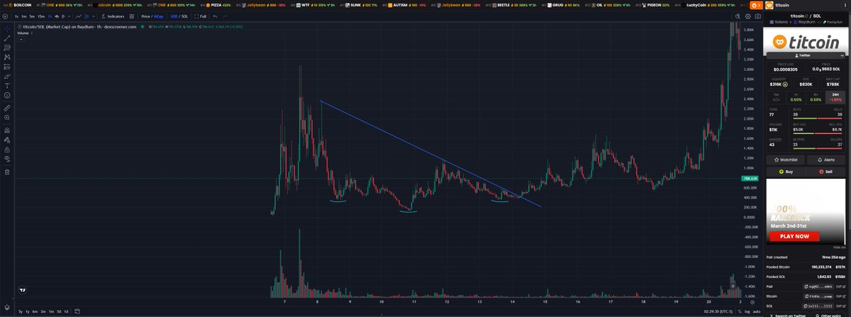 Ben Sullivan tweet media