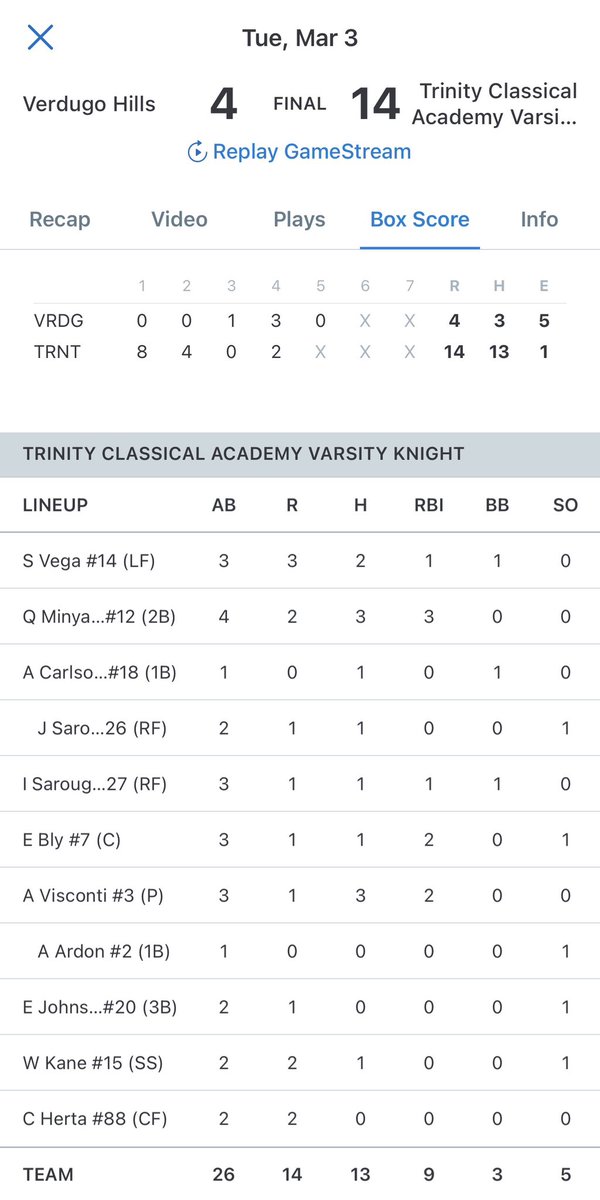 Trinity Knights tweet media