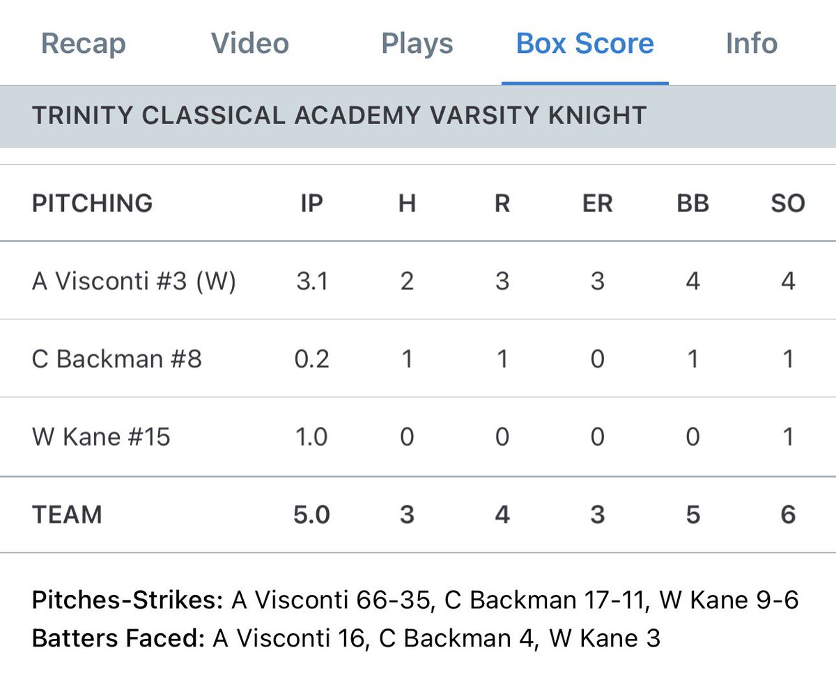 Trinity Knights tweet media