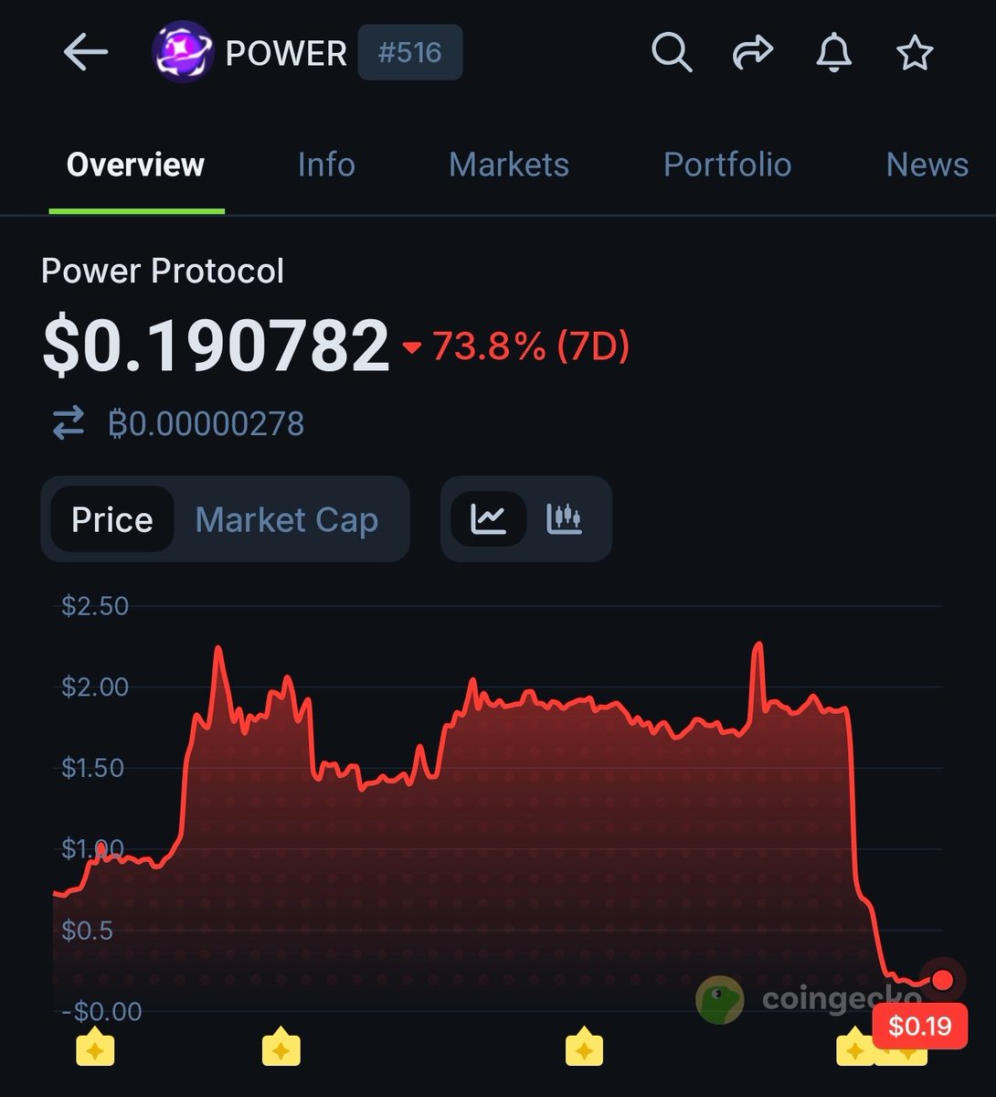 cagy | youtube/cagyjan tweet media