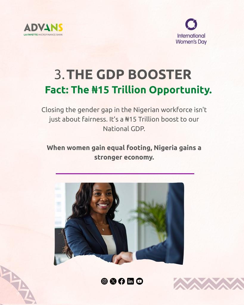 AdvansNigeria's tweet photo. Women aren’t just participants in Nigeria’s economy they drive growth.
At Advans La Fayette MFB, we see it every day: when a woman gains, she gives back to her children, her staff, and her community.

Who is the woman in your life that truly Gives to Gain? 💜👇

#IWD2026 #Advans https://t.co/fv01rWRDFA