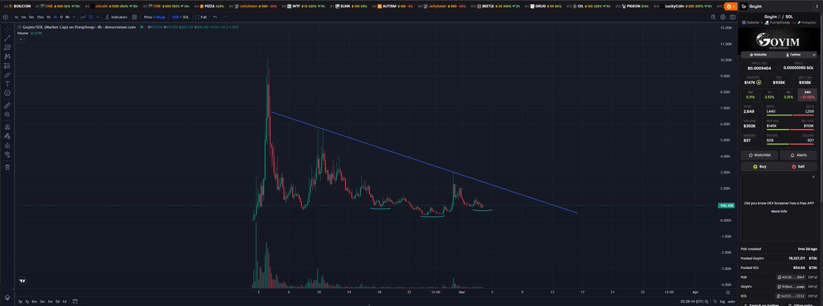 Ben Sullivan tweet media