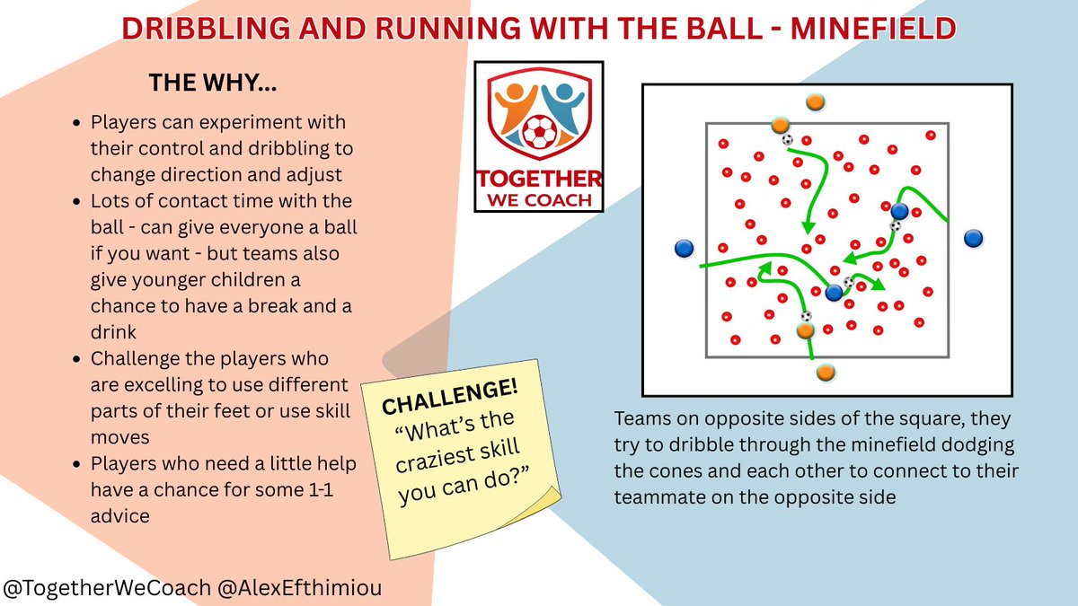 Together We Coach tweet media