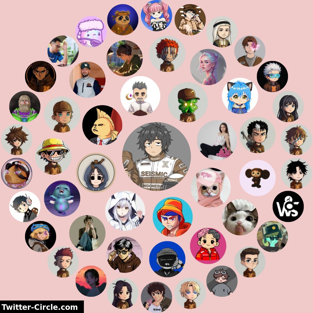 Lingkaran Interaksi Twitter Saya

➡️ infinitetweet.me/interaction-ci…