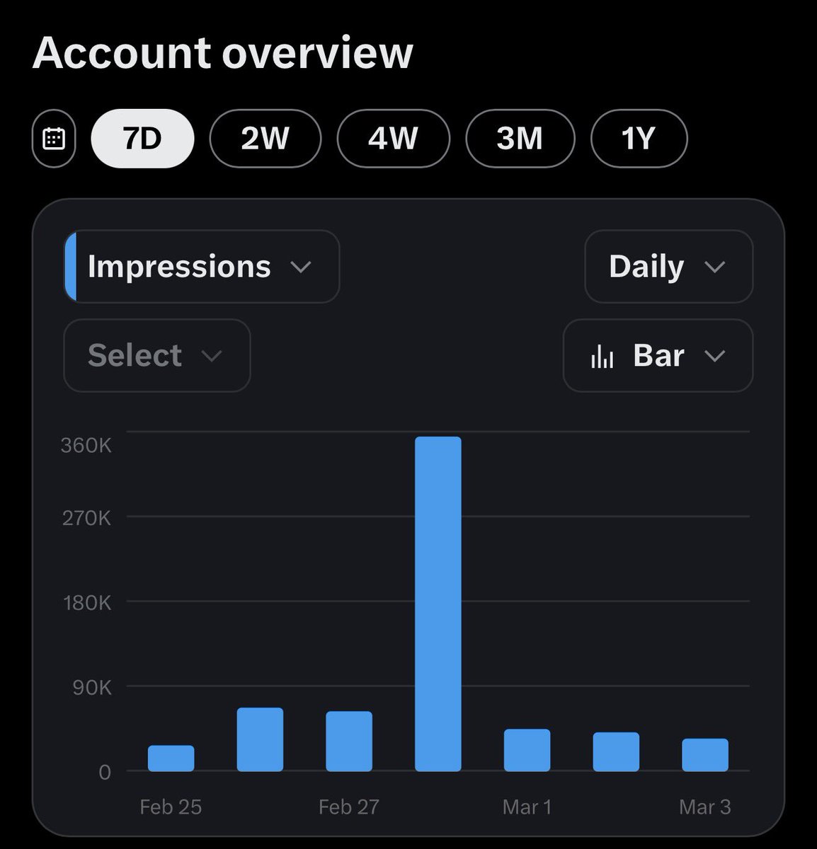R2D2 tweet media