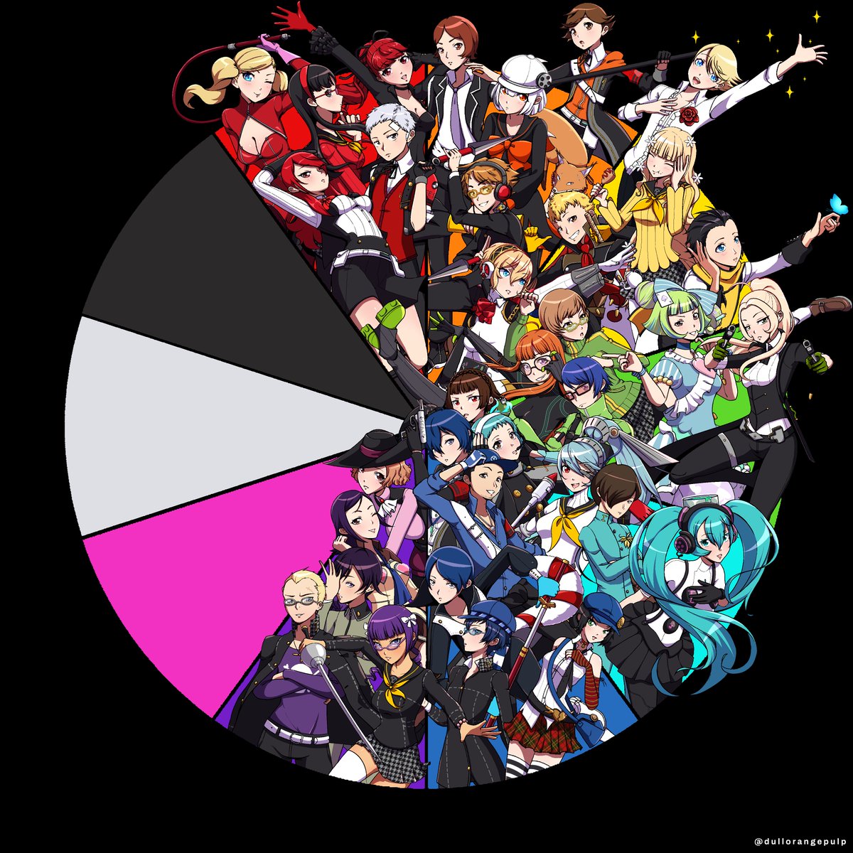 color wheel challenge wednesday :) tweet media