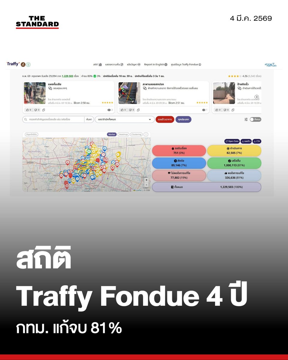 THE STANDARD tweet media