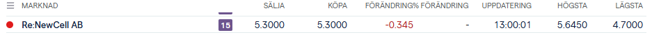 Stekspaden J tweet media