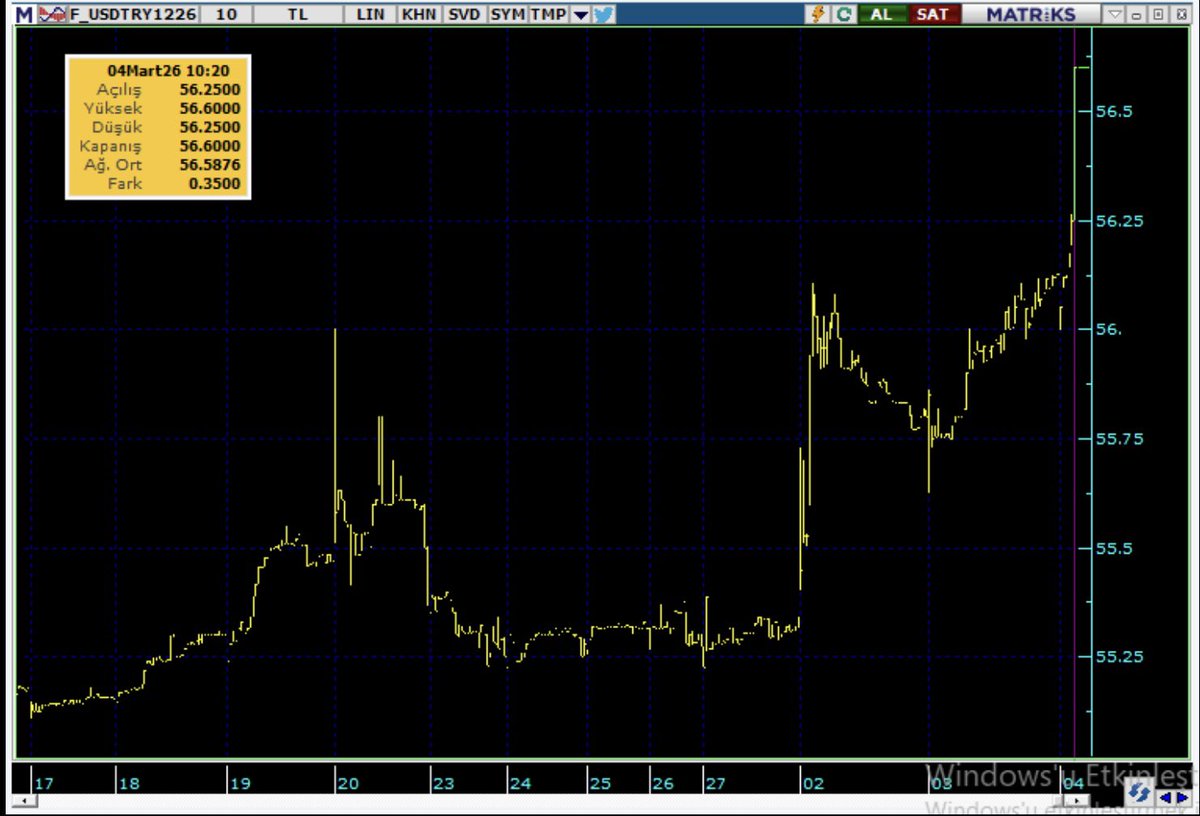 Mete Yüksel tweet media