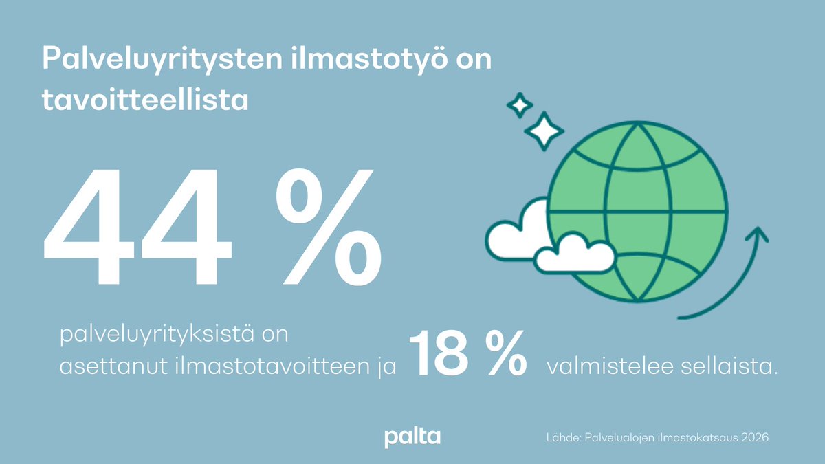 Palta - Palvelualojen työnantajat tweet media