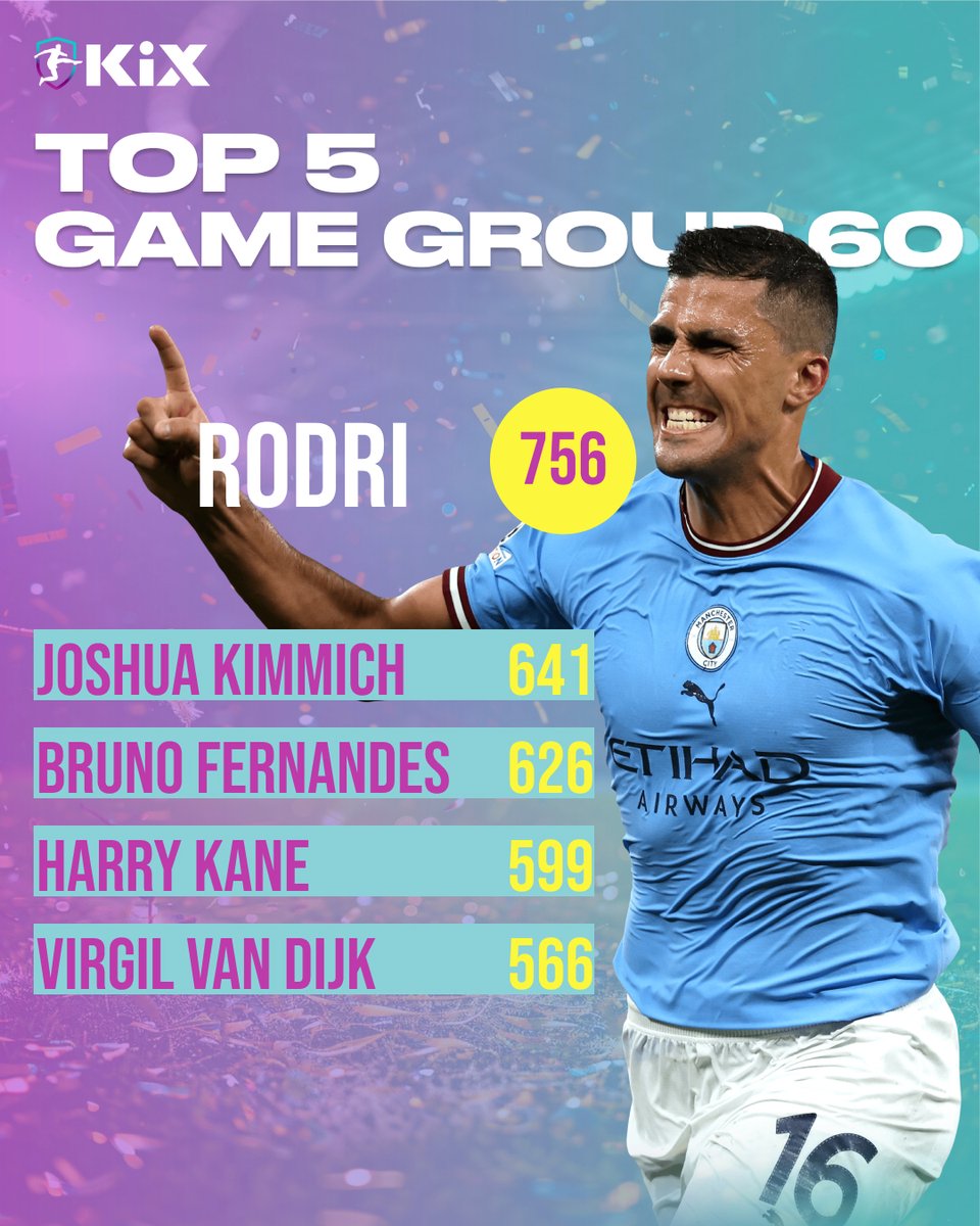 KiX Sports NFT Exchange tweet media