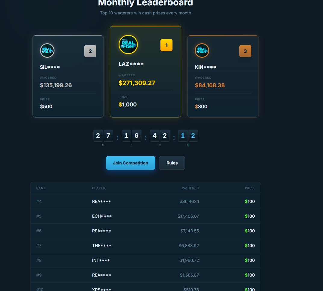 RealFish tweet media