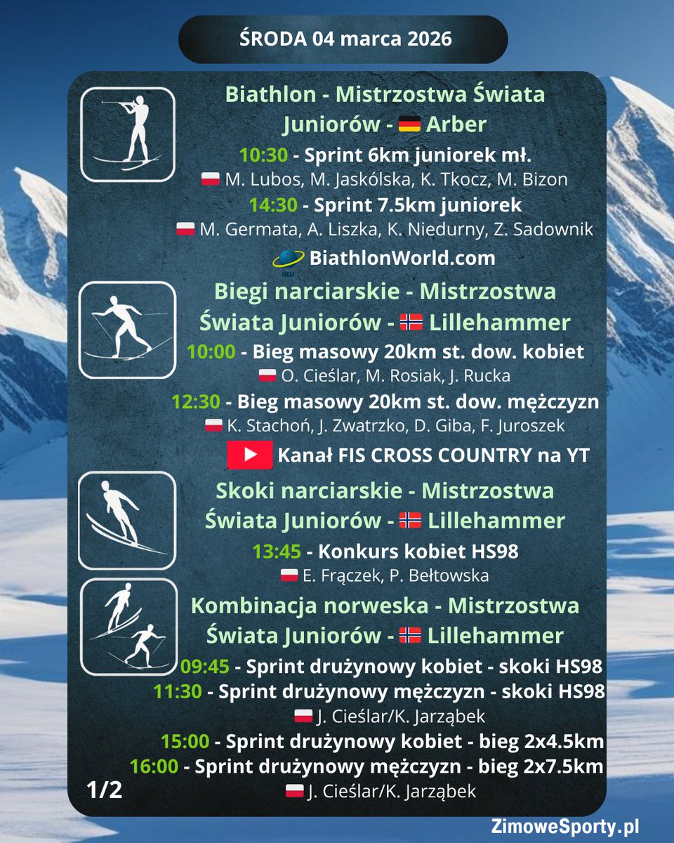 ZimoweSporty.pl tweet media