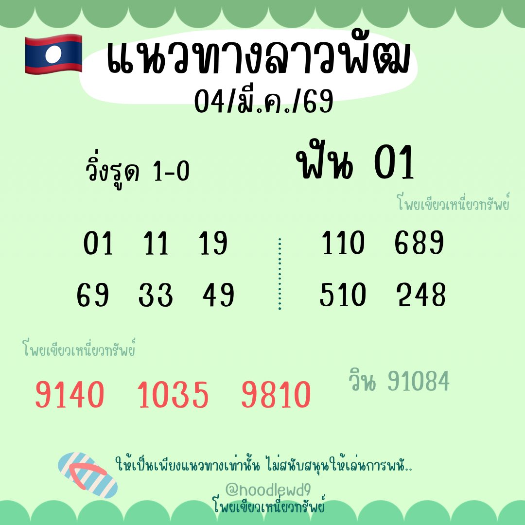 โพยเขียวเหนี่ยวทรัพย์🍀 tweet media