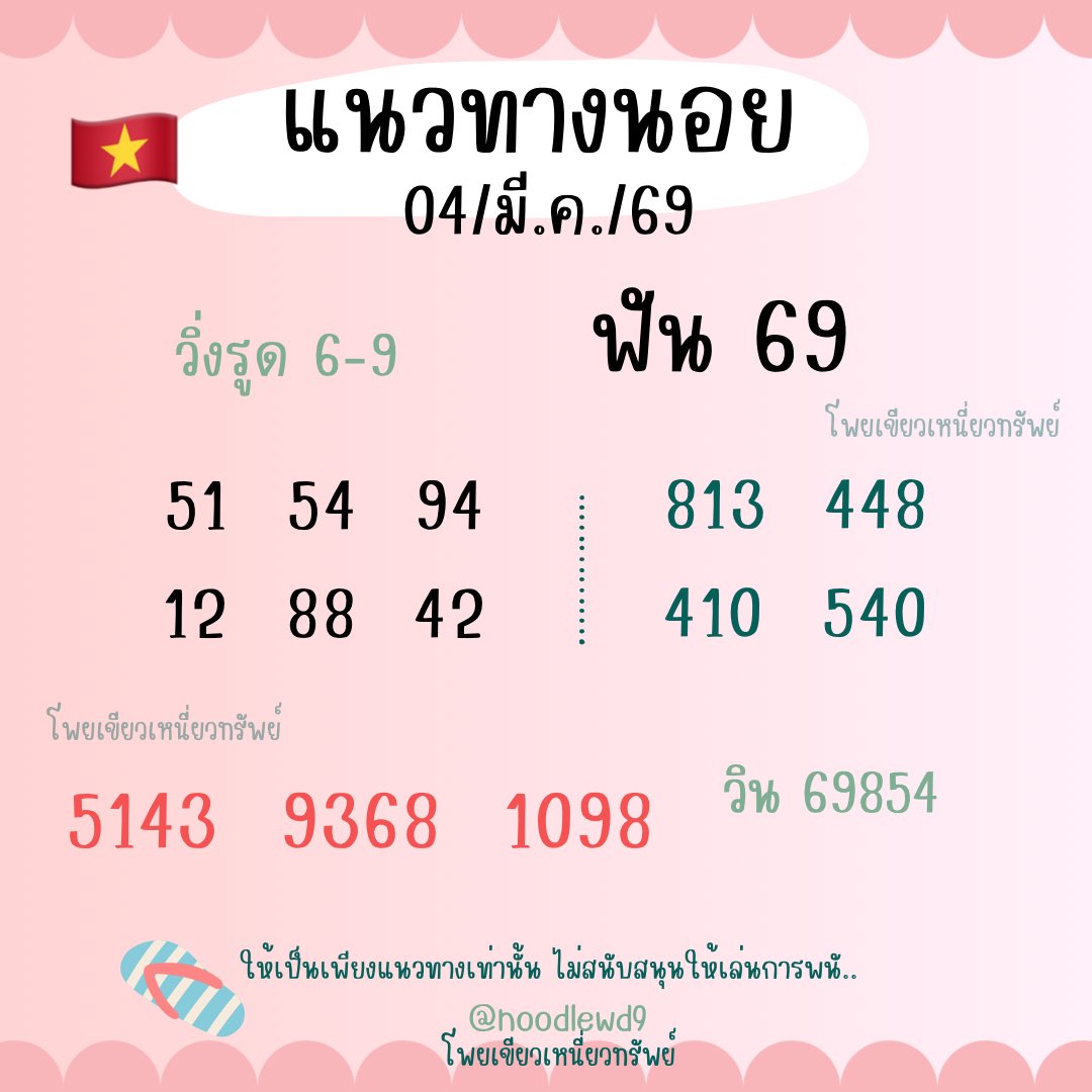 โพยเขียวเหนี่ยวทรัพย์🍀 tweet media
