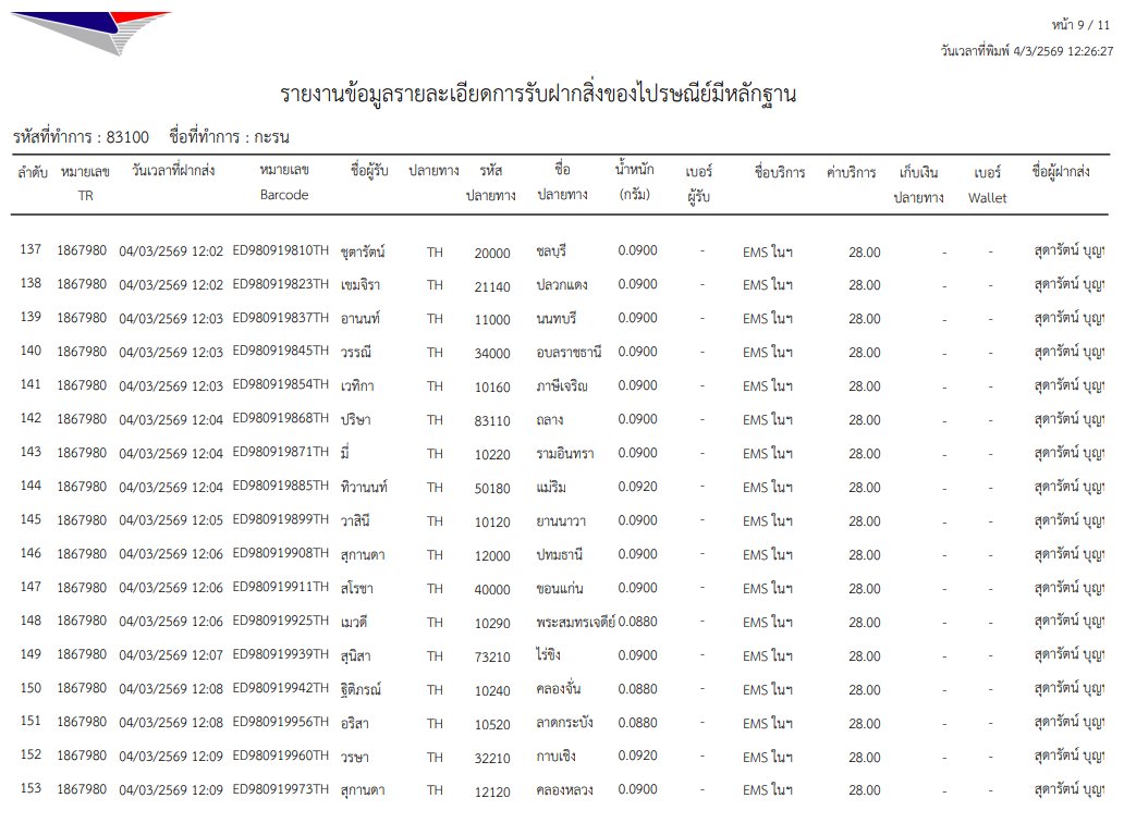 WONDER__MARK's tweet photo. (ต่อ)
📮แจ้งเลขพัสดุ รอบ 4 มีนาคม 2569
ส่ง EMS ผ่านไปรษณีย์ไทย https://t.co/OGO0bLGGnR
- กำไลเหล็กไหลตะกรุด หลวงปู่ศิลา รุ่นรวยล้านล้าน
- ธูปขอหวย
#WDM_Tracking
#WDM_Tracking
*ขอบคุณทุกคนที่อุดหนุนนะคะ ค่อยๆไล่หาชื่อน้า ถ้าไม่มีจริงๆทักมาเน้อ เผื่อ dm ตกหล่น
--ครบค่ะ ไม่มีชื่อรีบทักน้า แต่เช็คดีๆก่อนนะคะ มีหลายหน้า มีข้างบนด้วย เลื่อนดูก่อนให้หมดน้า---⬆️