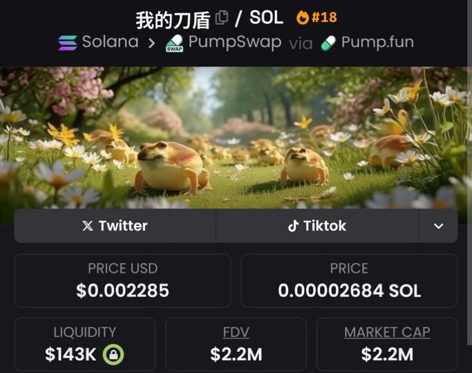 muuuuuww3's tweet photo. Good dip for new holders.
This is chance.
Our target is what the dog doing.
Now 2.2M
$bababoi
Ape small bag and work for bag.

7sBkh1NqMYsEuDXfqziyMdCUbcQpurLP6cyS7m9epump https://t.co/vUVS9D3CmU