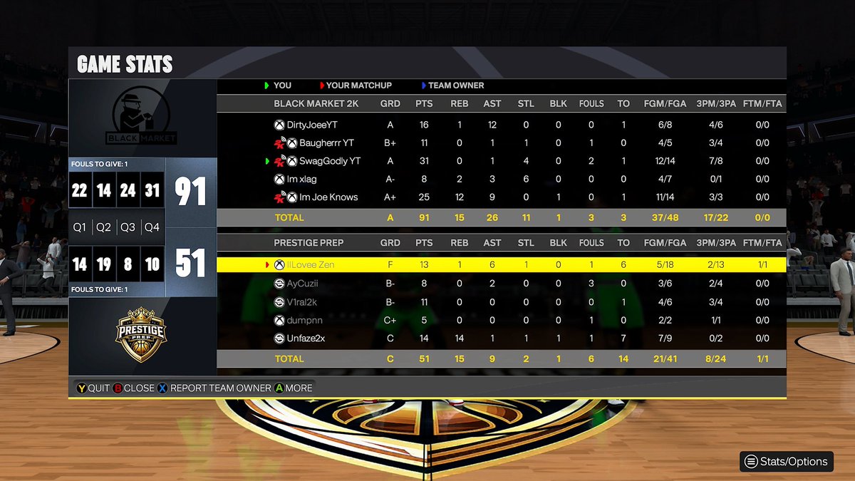 Swag Godly 🇩🇴 tweet media