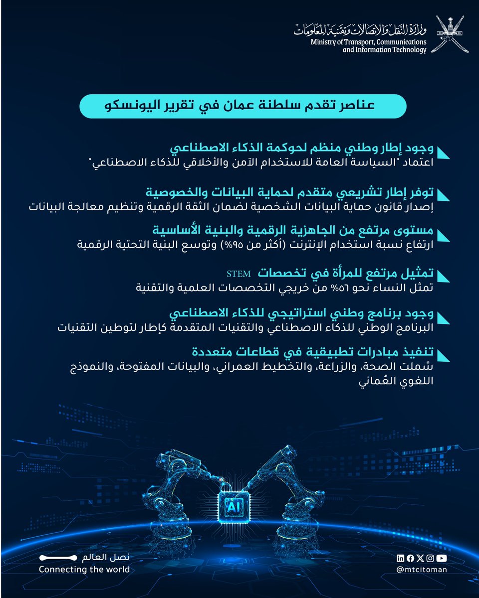 وزارة النقل والاتصالات وتقنية المعلومات tweet media