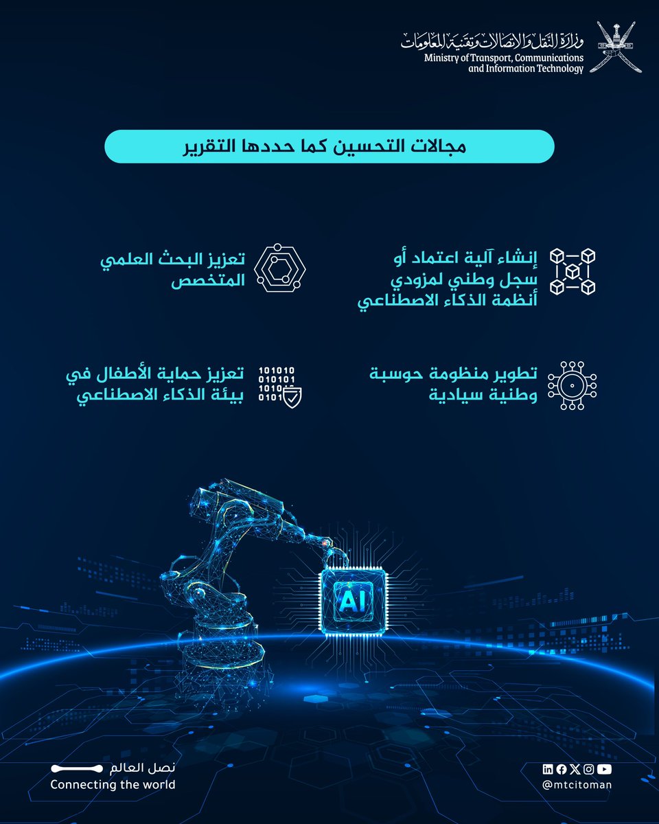 وزارة النقل والاتصالات وتقنية المعلومات tweet media