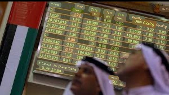 sabaazad31's tweet photo. The stock market in Dubai plunged 4.6% at the opening bell. 🇦🇪
#IranWar #الرياض_الان 
#LingOrmDiorAW26 
#TelAviv #DiorAW26xJISOO https://t.co/SyH9XWIJGC