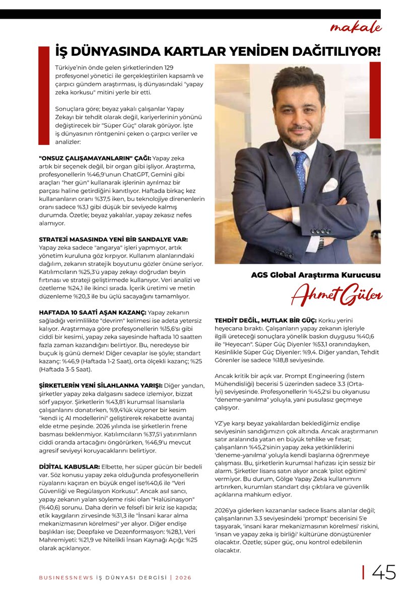 "İş Dünyasında Kartlar Yeniden Dağıtılıyor"..

#Businessnews dergisinde kurucumuz Ahmet Güler, güncel #yapayzeka araştırmamız hakkında bir makale kaleme aldı. 

Keyifli okumalar ✂ ✏