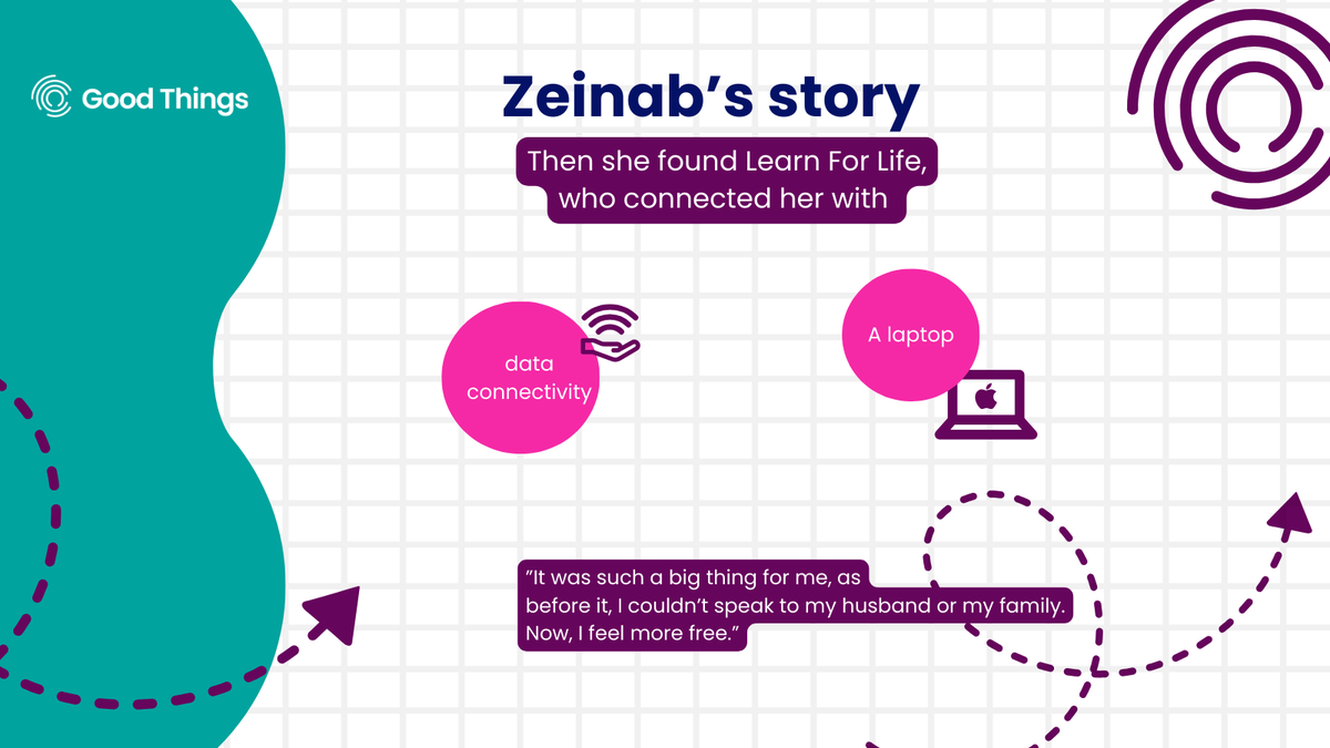 Good Things Foundation tweet media