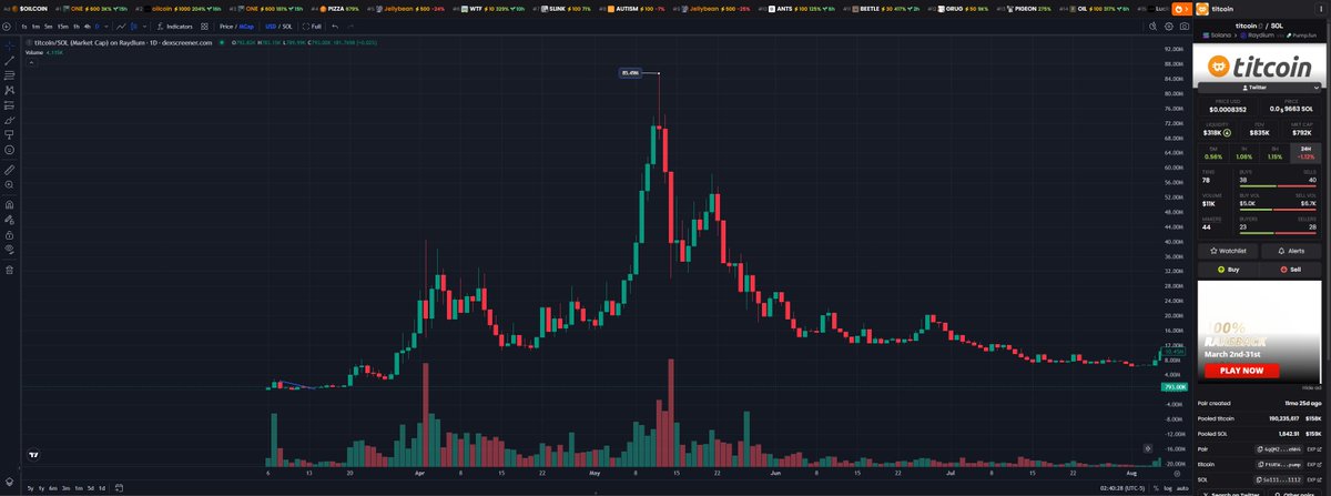 Ben Sullivan tweet media