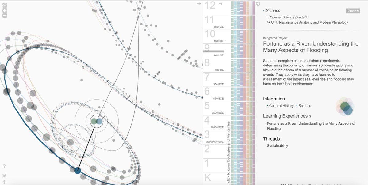 Raghav Agrawal tweet media