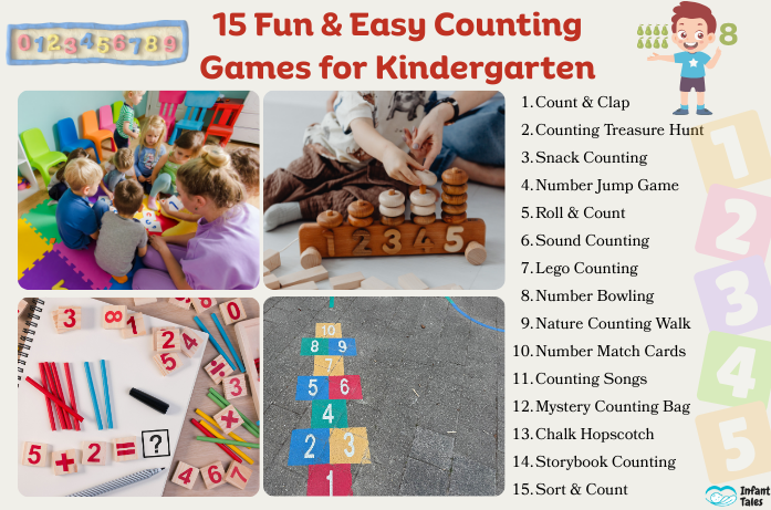 InfantTales's tweet image. Want your child to love numbers? 🔢

These 15 counting games for kindergarten make early math fun through play, movement &amp;amp; exploration.
Read here:
 infanttales.com/counting-games…
#CountingGames #EarlyMath #KindergartenLearning #KidsEducation #ParentingTips